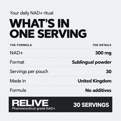 NAD+ Powder