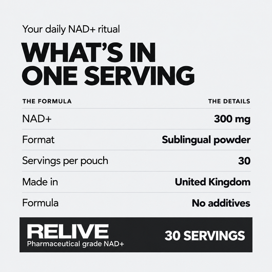 NAD+ Powder